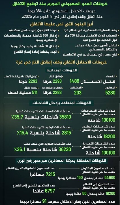 ایرانیان جهان
