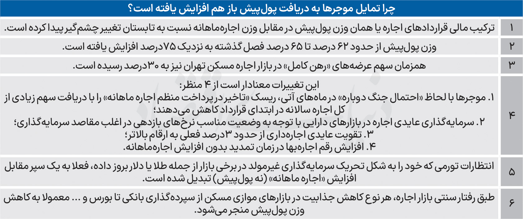ایرانیان جهان