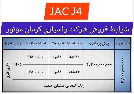 ایرانیان جهان