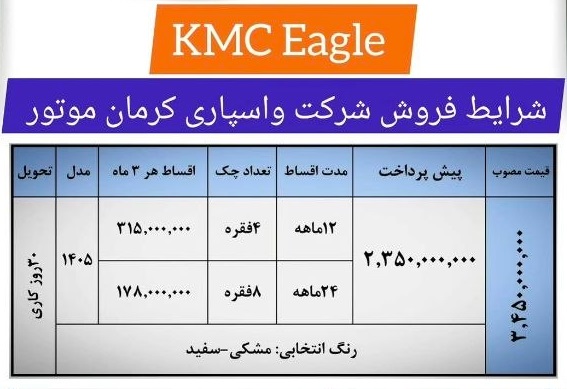 ایرانیان جهان