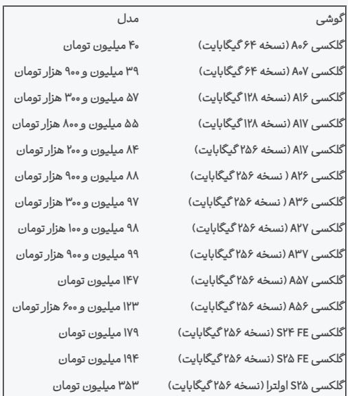 ایرانیان جهان
