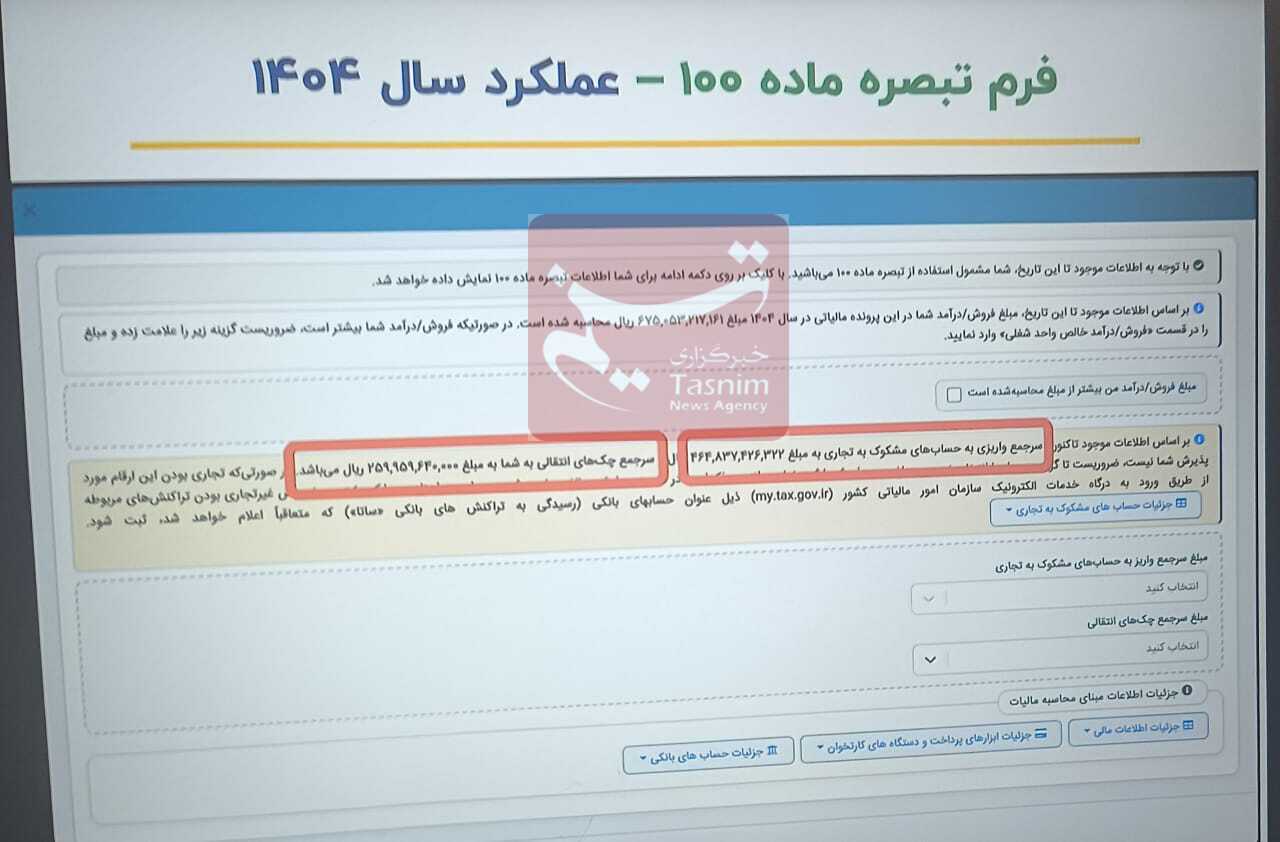 ایرانیان جهان
